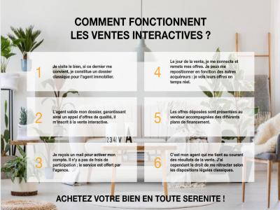 Annonce Vente 5 pi�ces Maison Avirons 974