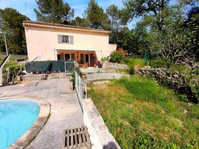 Acheter Prestige Lorgues Var