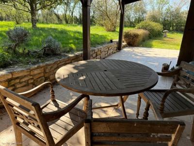 Acheter Maison Civray 129000 euros