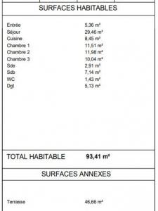 Acheter Appartement  345000 euros