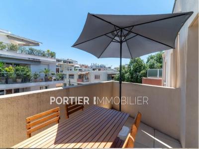 Louer Appartement Antibes Alpes Maritimes