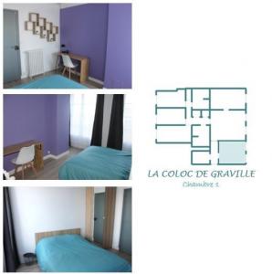 Annonce Location Appartement Havre 76