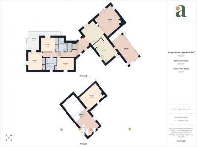 Acheter Maison Pourrieres Var