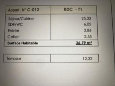 Annonce Vente 2 pi�ces Appartement  34
