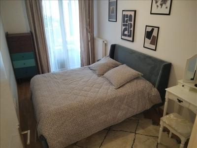 Louer Appartement Gennevilliers Hauts de Seine