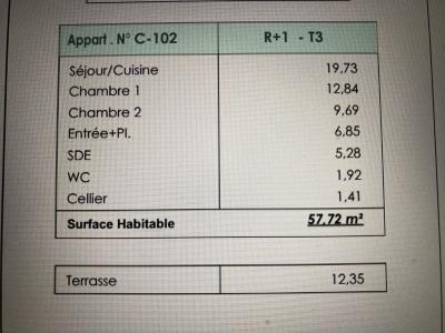 For sale CROUZETTE 3 rooms 58 m2 Herault (34500) photo 1