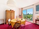 Vente Appartement Villeneuve-les-avignon  3 pieces 81 m2