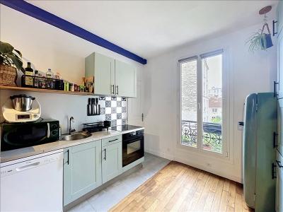 Louer Appartement Paris-12eme-arrondissement 2015 euros