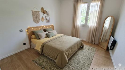Acheter Appartement Avignon Vaucluse