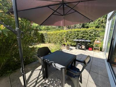 Acheter Appartement Montpellier Herault