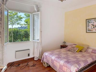 Acheter Maison Beaucaire 395000 euros
