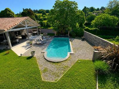 Acheter Maison  Isere