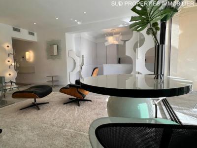 Acheter Appartement Perpignan Pyrenees orientales