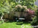 Location Appartement Montreuil  12 m2