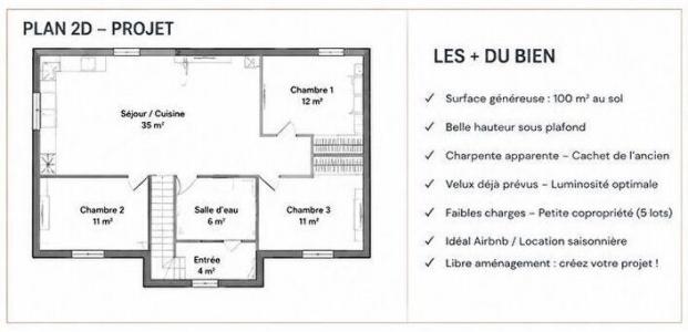 Acheter Appartement Verzy Marne