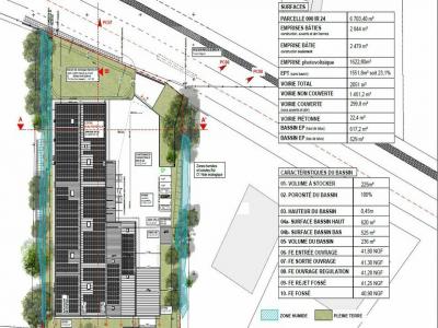 Acheter Commerce 1147 m2 Saint-medard-en-jalles