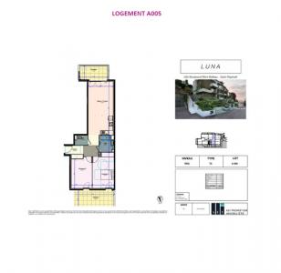 Louer Appartement Saint-raphael 1051 euros
