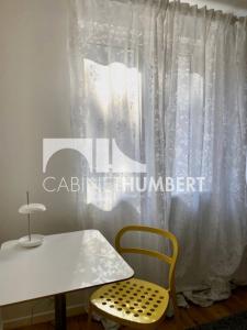 Louer Appartement Saint-etienne 402 euros