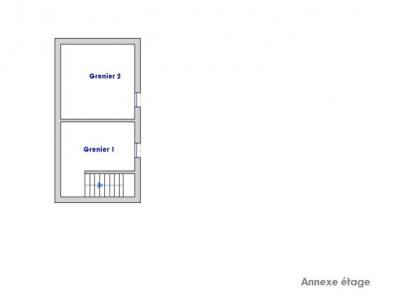 Acheter Commerce Roche-sur-yon Vendee