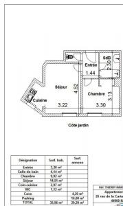 Louer Appartement Nantes 606 euros