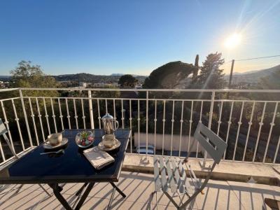 Annonce Vente Appartement Garde 83