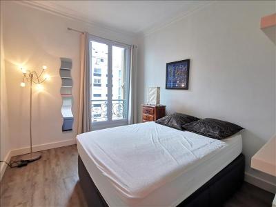 Louer Appartement Montrouge 1324 euros