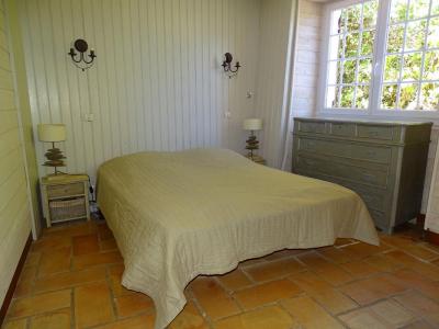 Acheter Maison Thenon Dordogne