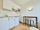 For rent Apartment Limoges  13 m2