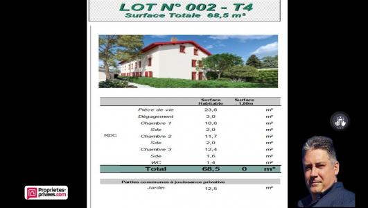 Annonce Vente Appartement Lyon-3eme-arrondissement 69