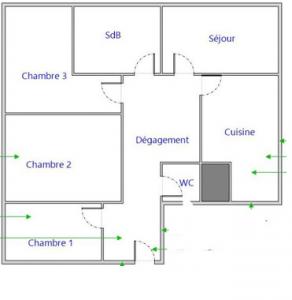Annonce Location 4 pi�ces Appartement Ars-sur-moselle 57