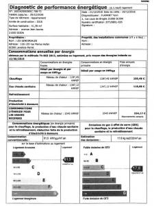 Louer Appartement Dijon Cote d'or