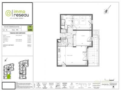 Acheter Appartement Sete Herault