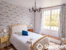 Location Appartement Orsay  13 m2