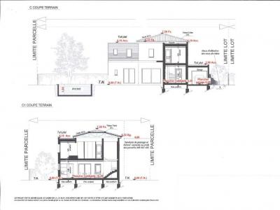 Acheter Terrain Agde Herault