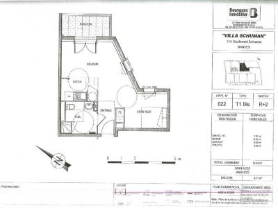 Louer Appartement Nantes Loire atlantique
