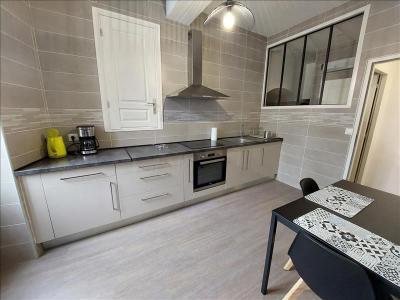Annonce Location Appartement Pau 64