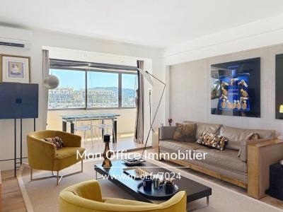 Acheter Appartement Cogolin Var