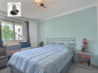 Acheter Appartement Draguignan Var