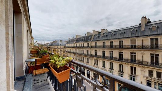 Louer Appartement Paris-2eme-arrondissement Paris