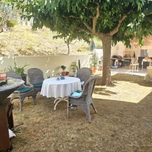 Annonce Vente 7 pi�ces Maison Draguignan 83