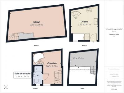 Annonce Vente 2 pi�ces Maison Callian 83