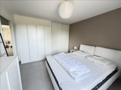 Louer Appartement Eysines 1050 euros