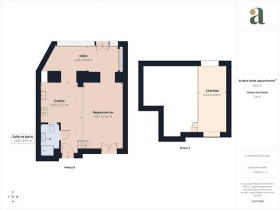Annonce Vente Appartement Nice 06
