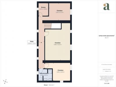 Acheter Prestige Callian Var