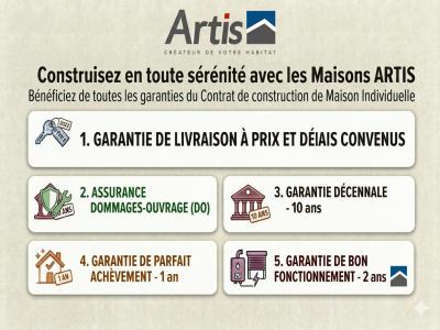 Acheter Maison Prevessin-moens Ain