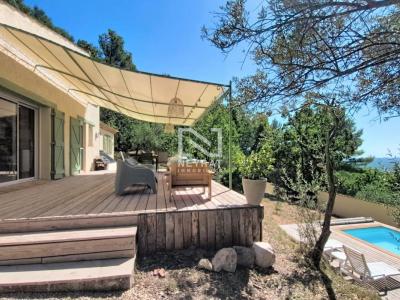 Acheter Prestige Fayence Var