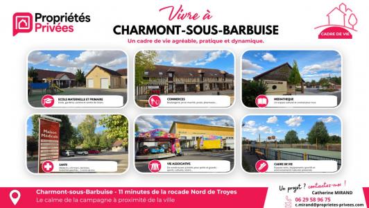 Acheter Terrain Charmont-sous-barbuise 56000 euros