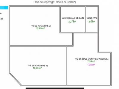 Acheter Appartement 101 m2 Aubagne