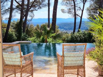 Acheter Prestige Draguignan 1980000 euros