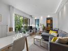 Vente Appartement Annecy  2 pieces 48 m2